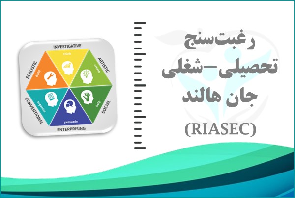 پرسش‌نامه رغبت‌سنج تحصیلی-شغلی هالند (RIASEC)